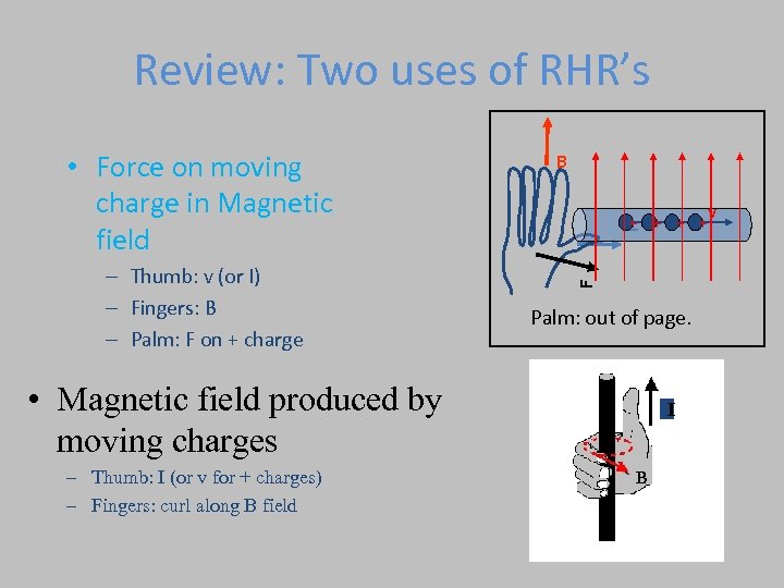 Review: Two uses of RHR’s • Magnetic field produced by moving charges – Thumb: