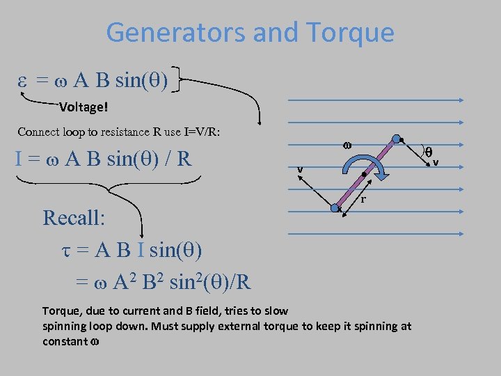 Generators and Torque e = A B sin(q) Voltage! Connect loop to resistance R