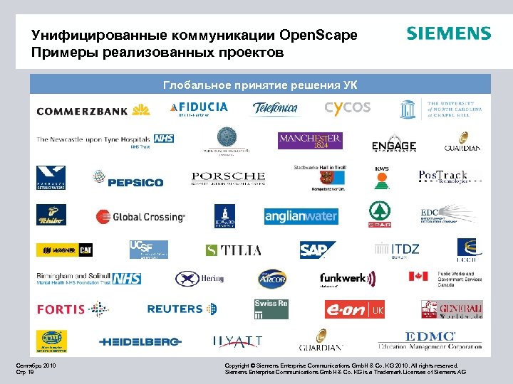 Унифицированные коммуникации Open. Scape Примеры реализованных проектов Глобальное принятие решения УК Сентябрь 2010 Стр