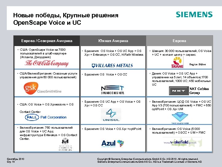 Новые победы, Крупные решения Open. Scape Voice и UC Европа / Северная Америка §