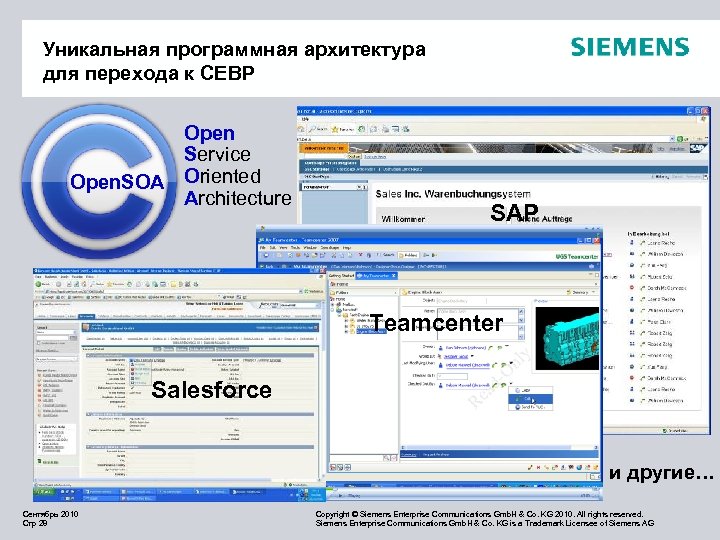 Уникальная программная архитектура для перехода к CEBP Open Service Open. SOA Oriented Architecture SAP