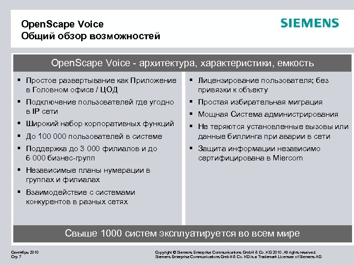 Open. Scape Voice Общий обзор возможностей Open. Scape Voice - архитектура, характеристики, емкость §