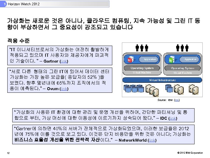 1 Horizon Watch 2012 가상화는 새로운 것은 아니나, 클라우드 컴퓨팅, 지속 가능성 및 그린