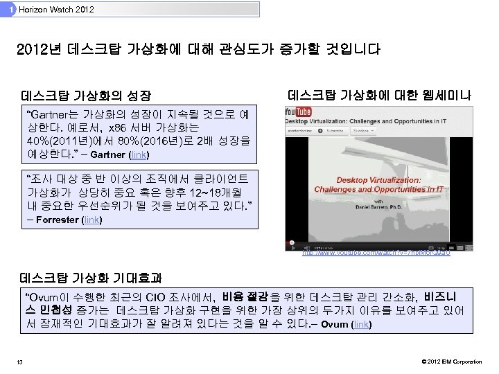 1 Horizon Watch 2012년 데스크탑 가상화에 대해 관심도가 증가할 것입니다 데스크탑 가상화의 성장 데스크탑