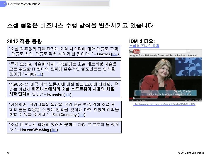 1 Horizon Watch 2012 소셜 협업은 비즈니스 수행 방식을 변화시키고 있습니다 2012 적용 동향