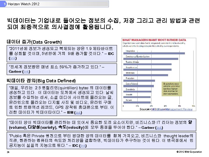 1 Horizon Watch 2012 빅데이터는 기업내로 들어오는 정보의 수집, 저장 그리고 관리 방법과 관련