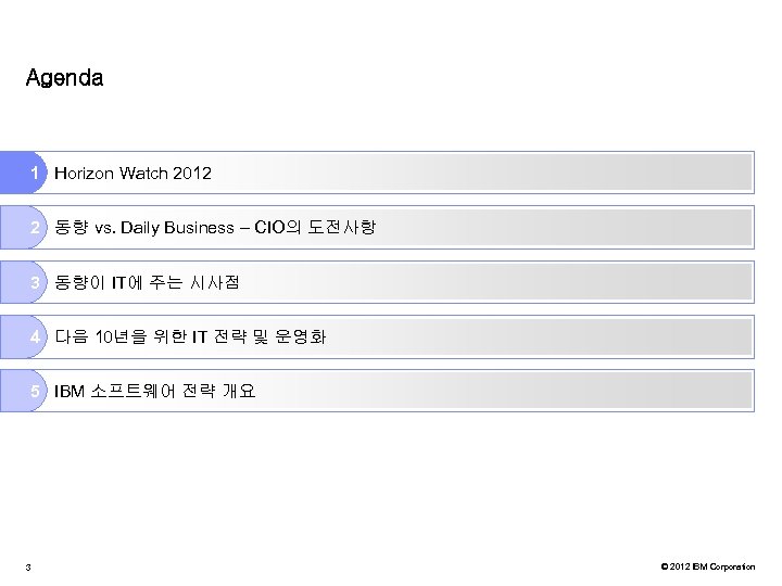 Agenda 1 Horizon Watch 2012 2 동향 vs. Daily Business – CIO의 도전사항 3