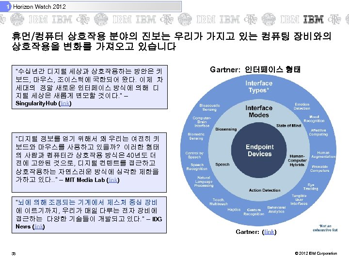 1 Horizon Watch 2012 휴먼/컴퓨터 상호작용 분야의 진보는 우리가 가지고 있는 컴퓨팅 장비와의 상호작용을