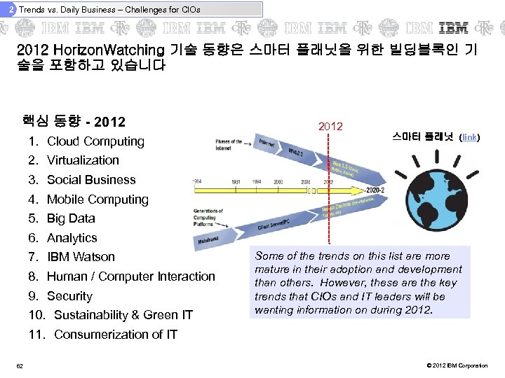 2 Trends vs. Daily Business – Challenges for CIOs 2012 Horizon. Watching 기술 동향은