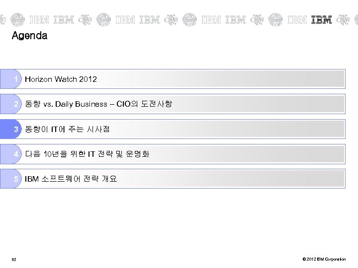 Agenda 1 Horizon Watch 2012 2 동향 vs. Daily Business – CIO의 도전사항 3