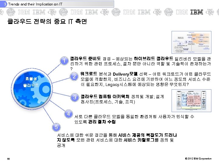 3 Trends and their Implication on IT 클라우드 전략의 중요 IT 측면 클라우드 준비도