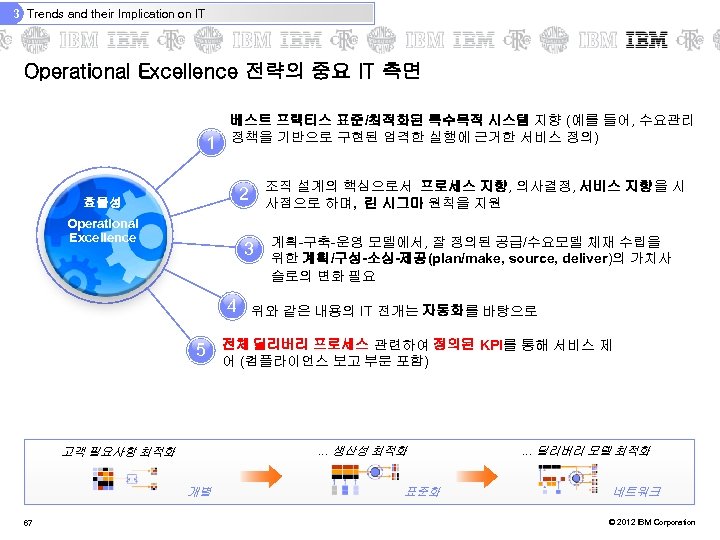 3 Trends and their Implication on IT Operational Excellence 전략의 중요 IT 측면 1