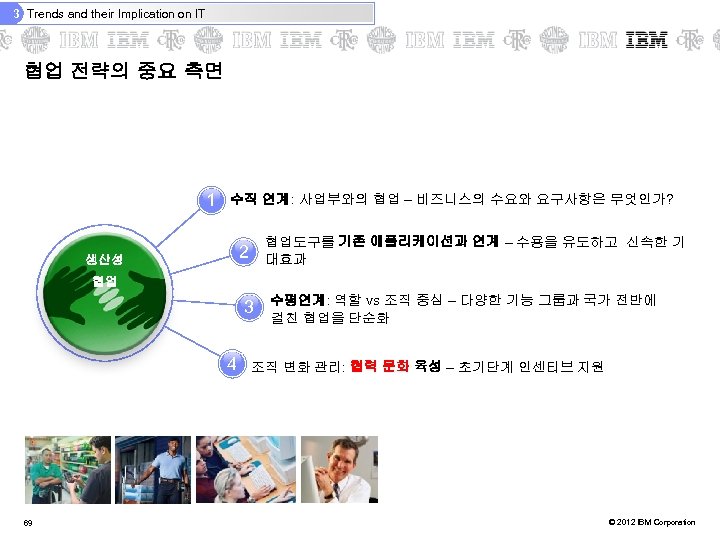 3 Trends and their Implication on IT 협업 전략의 중요 측면 1 수직 연계: