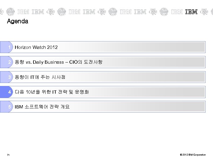 Agenda 1 Horizon Watch 2012 2 동향 vs. Daily Business – CIO의 도전사항 3