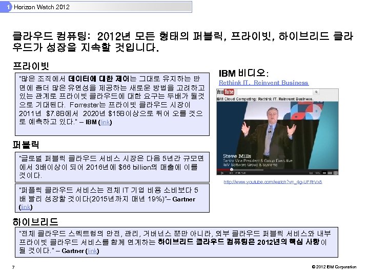1 Horizon Watch 2012 클라우드 컴퓨팅: 2012년 모든 형태의 퍼블릭, 프라이빗, 하이브리드 클라 우드가