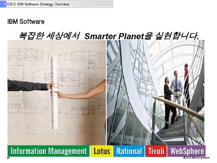 5 2012 IBM Software Strategy Overview IBM Software 복잡한 세상에서 Smarter Planet을 실현합니다. 83
