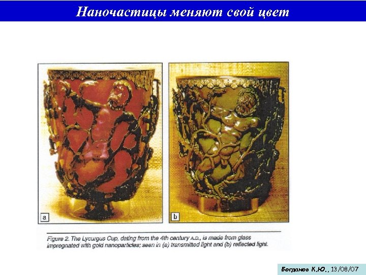 Наночастицы меняют свой цвет Богданов К. Ю. , 13/08/07 
