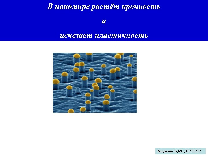 В наномире растёт прочность и исчезает пластичность Богданов К. Ю. , 13/08/07 