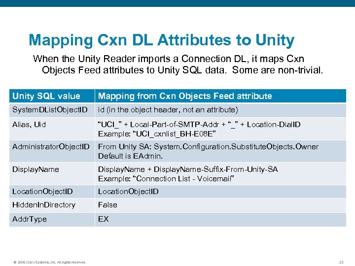 Mapping Cxn DL Attributes to Unity When the Unity Reader imports a Connection DL,