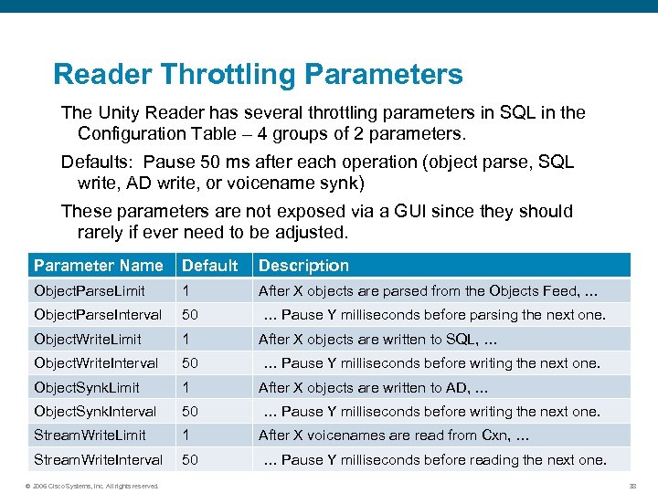 Reader Throttling Parameters The Unity Reader has several throttling parameters in SQL in the