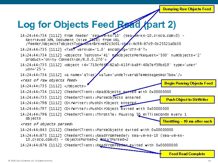 Dumping Raw Objects Feed Log for Objects Feed Read (part 2) 14: 24: 44: