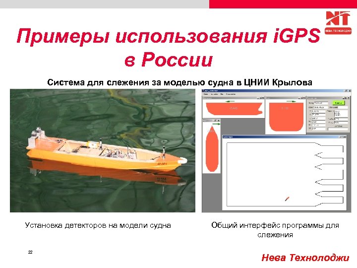 Примеры использования i. GPS в России Система для слежения за моделью судна в ЦНИИ