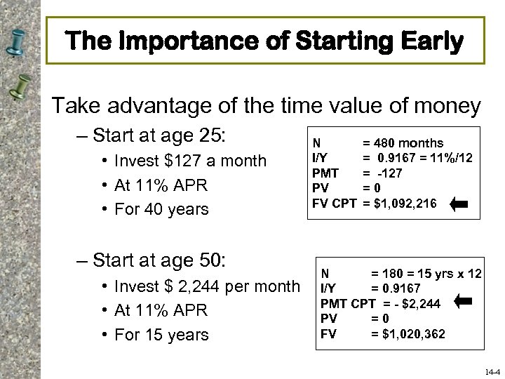 The Importance of Starting Early Take advantage of the time value of money –