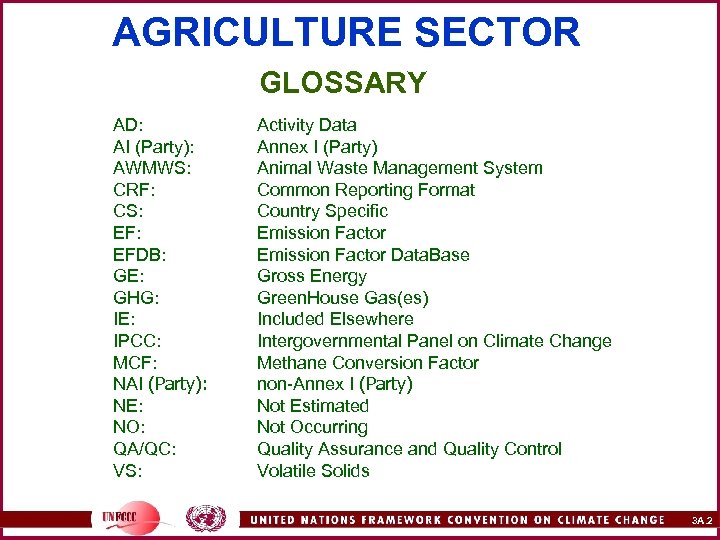 AGRICULTURE SECTOR GLOSSARY AD: AI (Party): AWMWS: CRF: CS: EFDB: GE: GHG: IE: IPCC: