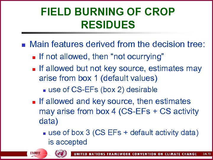 FIELD BURNING OF CROP RESIDUES n Main features derived from the decision tree: n