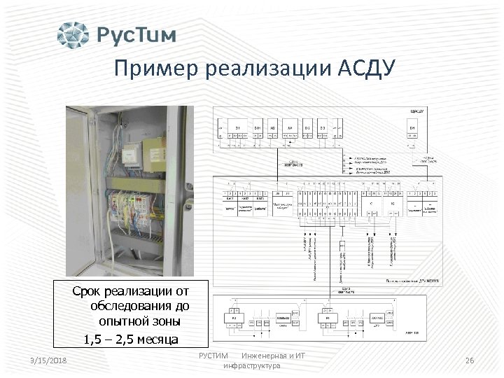 Пример реализации АСДУ Срок реализации от обследования до опытной зоны 1, 5 – 2,