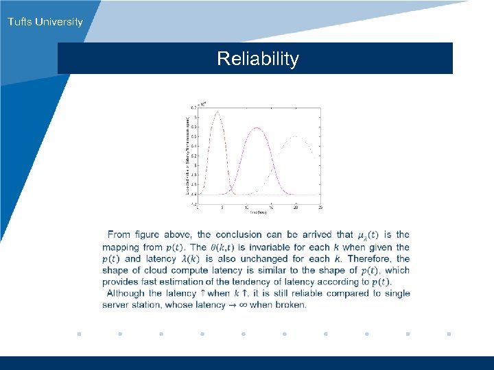 Tufts University Reliability www. company. com 