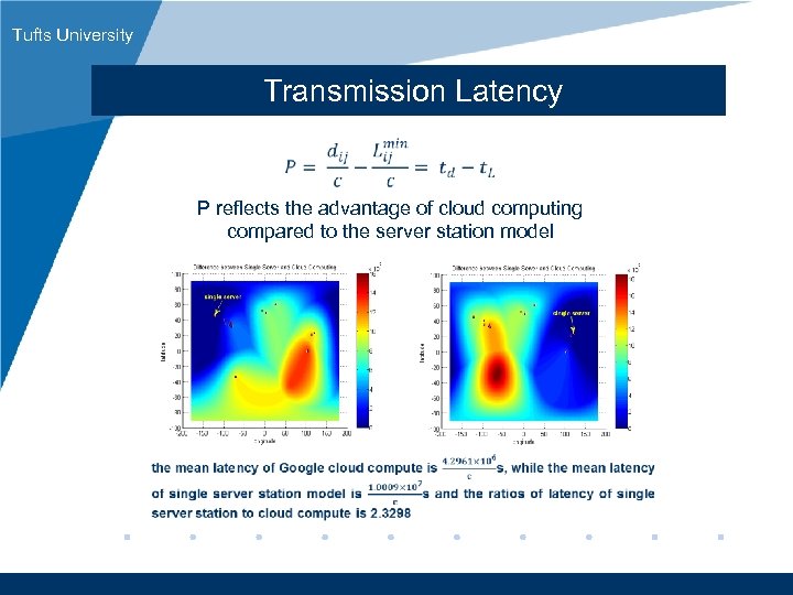 Tufts University Transmission Latency P reflects the advantage of cloud computing compared to the