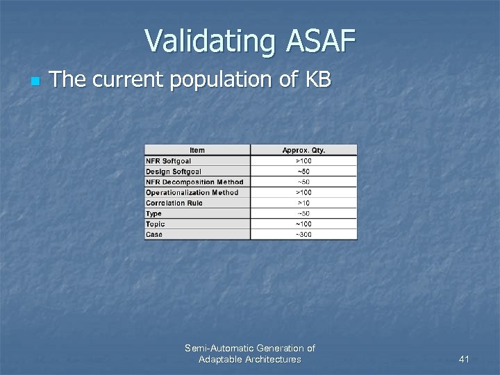 Validating ASAF n The current population of KB Semi-Automatic Generation of Adaptable Architectures 41