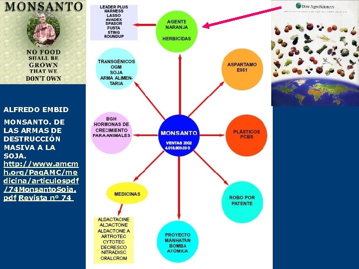 ALFREDO EMBID MONSANTO. DE LAS ARMAS DE DESTRUCCIÓN MASIVA A LA SOJA. http: //www.