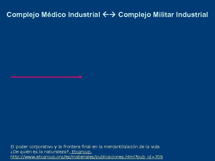 Complejo Médico Industrial Complejo Militar Industrial El poder corporativo y la frontera final en