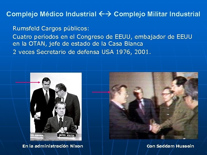 Complejo Médico Industrial Complejo Militar Industrial Rumsfeld Cargos públicos: Cuatro períodos en el Congreso