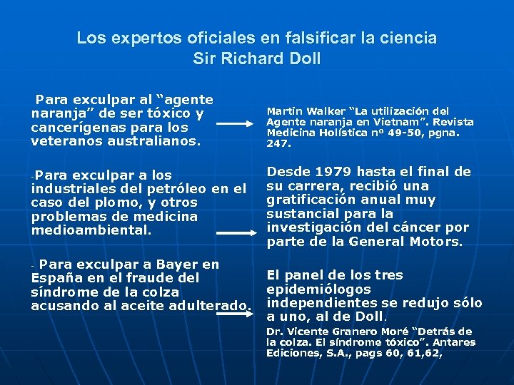 Los expertos oficiales en falsificar la ciencia Sir Richard Doll Para exculpar al “agente