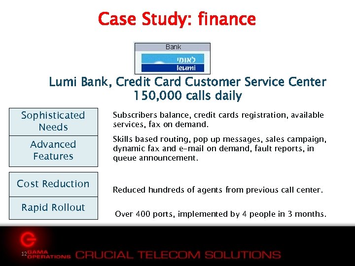 Case Study: finance Lumi Bank, Credit Card Customer Service Center 150, 000 calls daily