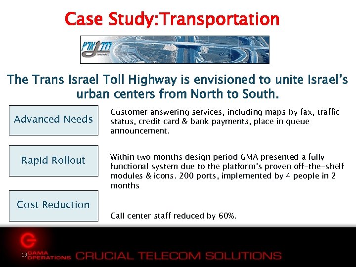 Case Study: Transportation The Trans Israel Toll Highway is envisioned to unite Israel’s urban