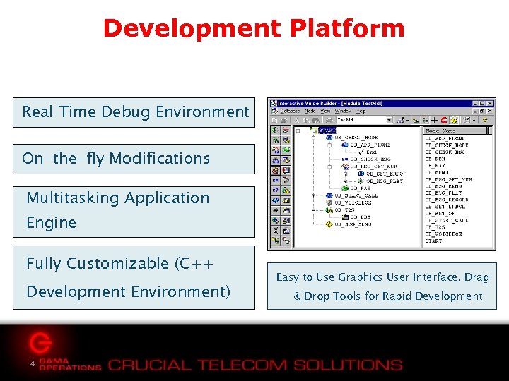 Development Platform Real Time Debug Environment On-the-fly Modifications Multitasking Application Engine Fully Customizable (C++