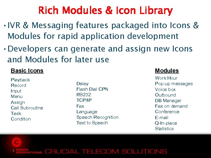 Rich Modules & Icon Library • IVR & Messaging features packaged into Icons &