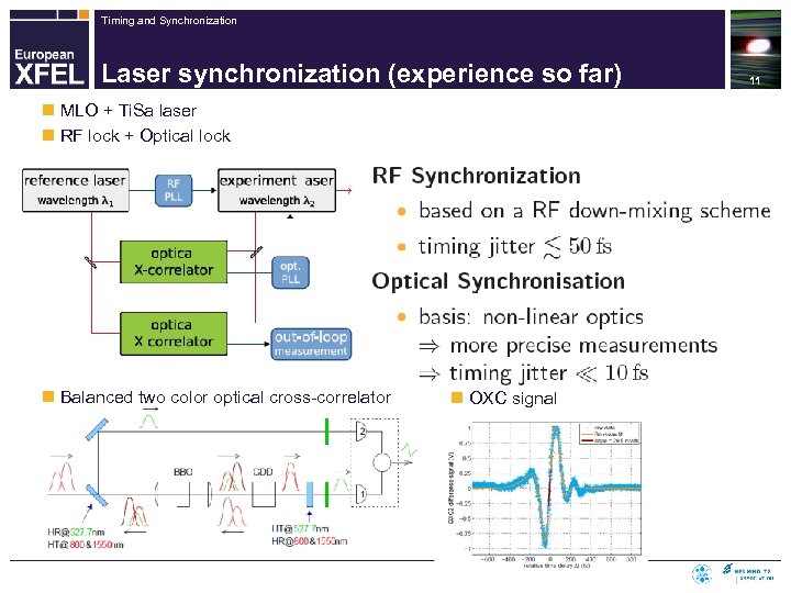 Timing and Synchronization Laser synchronization (experience so far) n MLO + Ti. Sa laser