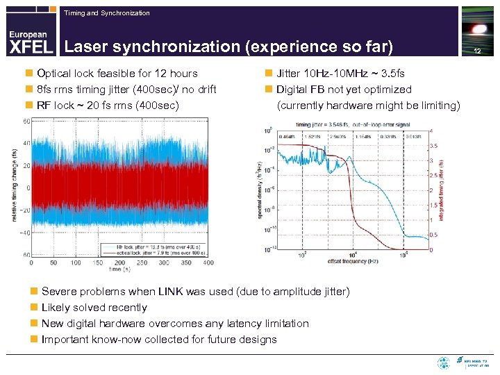 Timing and Synchronization Laser synchronization (experience so far) n Optical lock feasible for 12