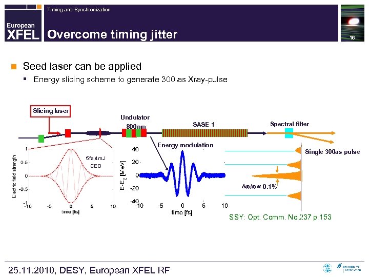 Timing and Synchronization Overcome timing jitter n 16 Seed laser can be applied §