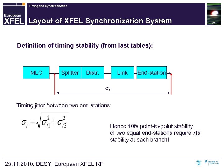 Timing and Synchronization Layout of XFEL Synchronization System Definition of timing stability (from last