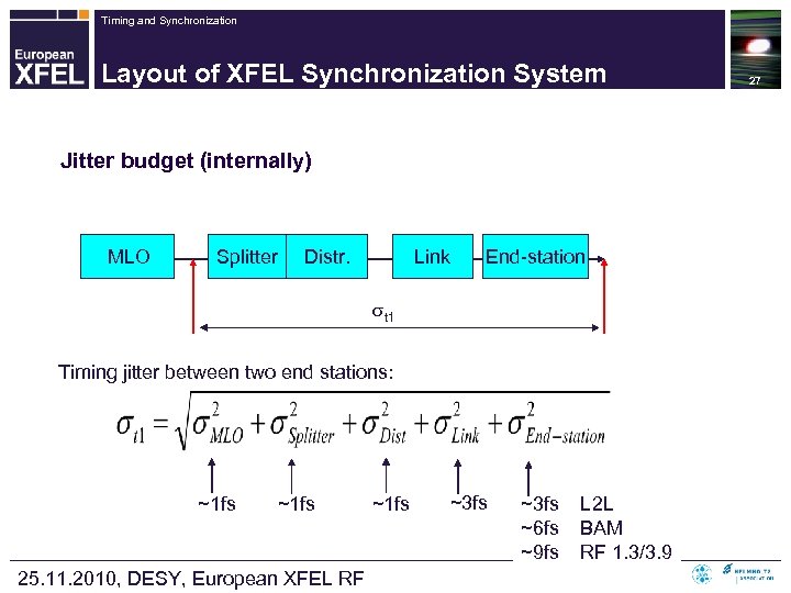 Timing and Synchronization Layout of XFEL Synchronization System Jitter budget (internally) MLO Splitter Distr.
