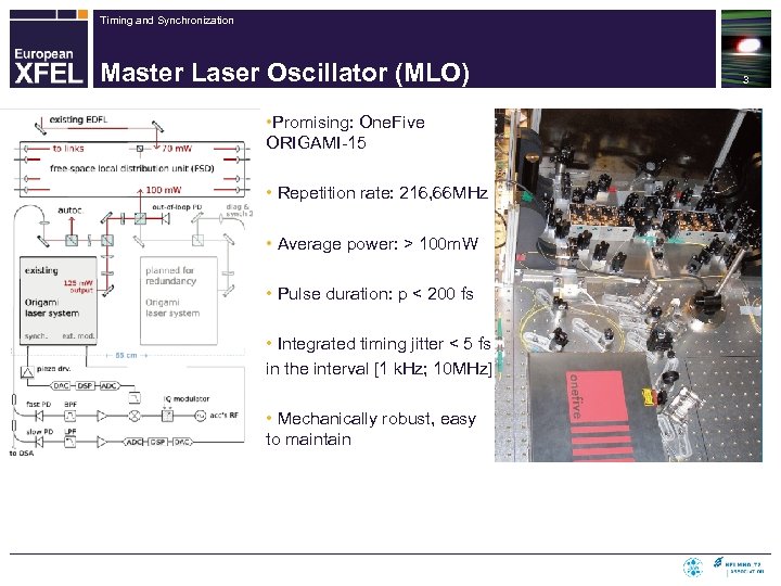 Timing and Synchronization Master Laser Oscillator (MLO) • Promising: One. Five ORIGAMI-15 • Repetition