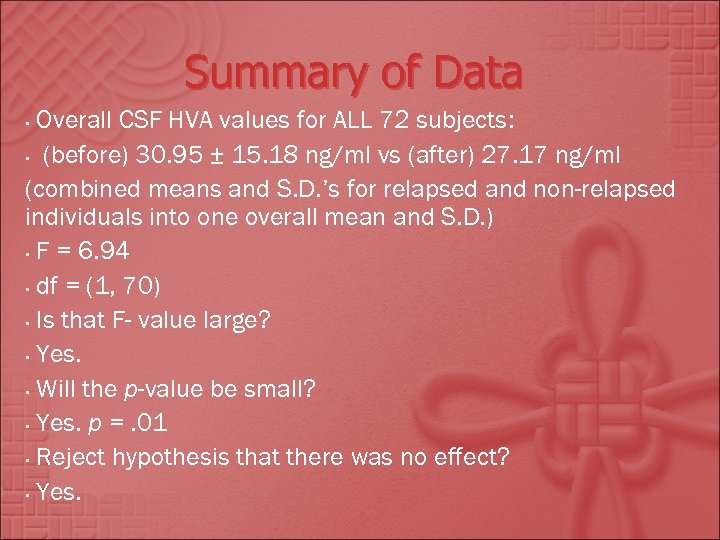 Summary of Data Overall CSF HVA values for ALL 72 subjects: • (before) 30.
