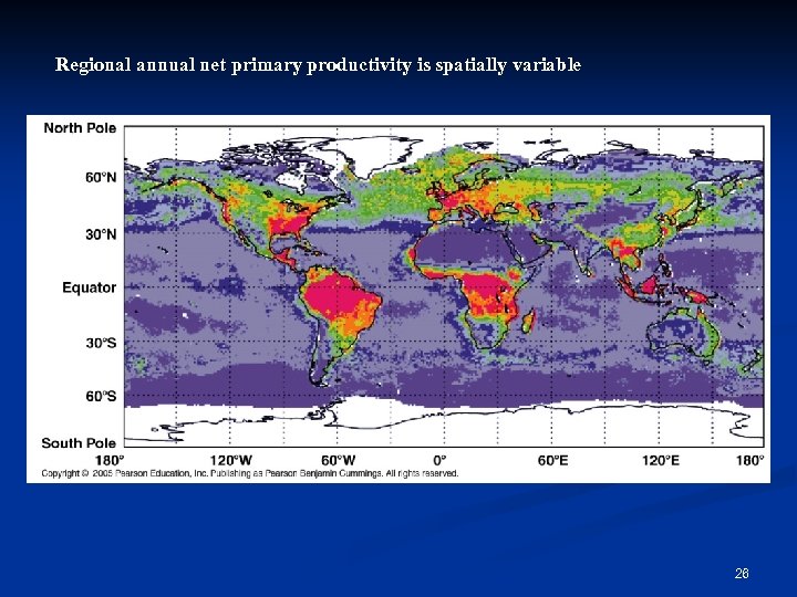 Regional annual net primary productivity is spatially variable 26 
