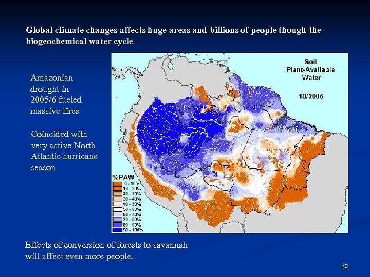 Global climate changes affects huge areas and billions of people though the biogeochemical water